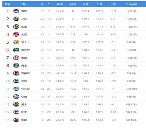 布泽利斯无,畏挑战,全力以赴定,BG真人视讯,BG真人,(Sports),BG视讯官网,BG真人官方平台