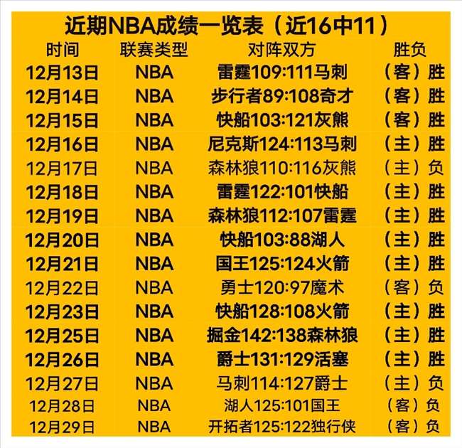 意媒透露,尤文球场现,莫塔身影,BG真人视讯,BG真人,(Sports),BG视讯官网,BG真人官方平台