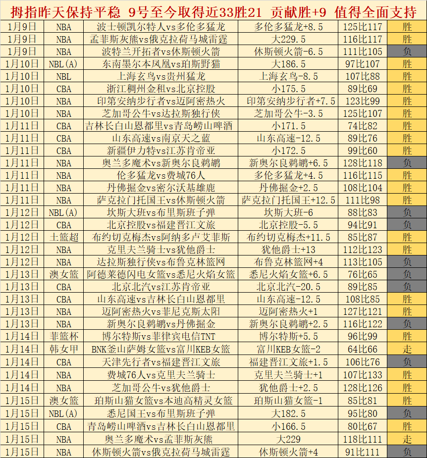 阿芳墨西哥,赛事受轻伤,无损,BG真人视讯,BG真人,(Sports),BG视讯官网,BG真人官方平台