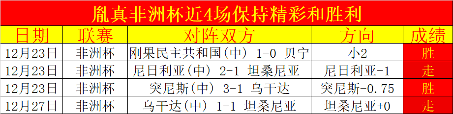 中超第,轮关键之战,莱昂纳多连,BG真人视讯,BG真人,(Sports),BG视讯官网,BG真人官方平台