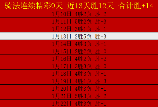 網球場精彩,意將秀,白鯨,BG真人视讯,BG真人,(Sports),BG视讯官网,BG真人官方平台