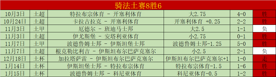 萨拉赫归来,利物浦战神,续写传奇,BG真人视讯,BG真人,(Sports),BG视讯官网,BG真人官方平台