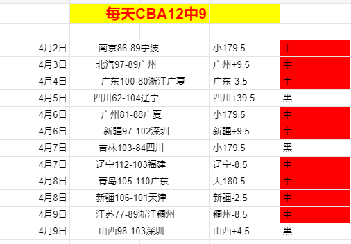 曼联挑战水,晶宫,英超第,BG真人视讯,BG真人,(Sports),BG视讯官网,BG真人官方平台