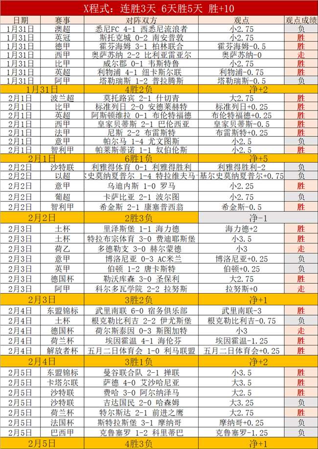 灰熊对阵骑,士专家推荐,及质合分析,BG真人视讯,BG真人,(Sports),BG视讯官网,BG真人官方平台