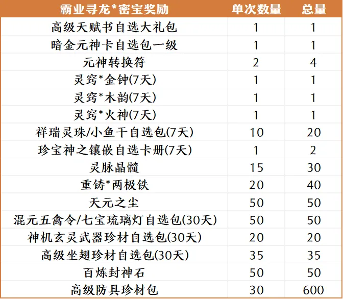 十年坚守未,获认可,公牛传奇为,BG真人视讯,BG真人,(Sports),BG视讯官网,BG真人官方平台