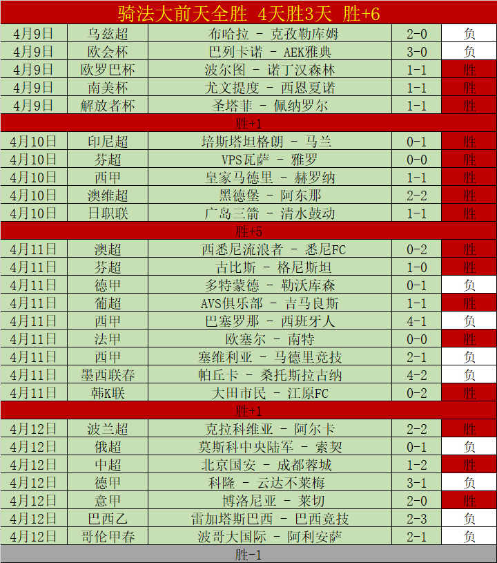 大乐透期号,专家推荐,前区十码质,BG真人视讯,BG真人,(Sports),BG视讯官网,BG真人官方平台