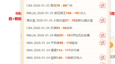 巴西國家隊創下世界杯最差成績及得分最低紀錄