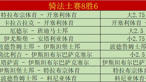 《萨拉赫归来，利物浦战神续写传奇：他仍是球队未来不可或缺的灵魂》