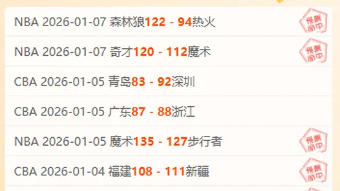 大乐透期号专家质合分析推荐：迪亚洛41分米提三分球大赛亚军