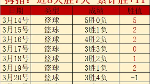 曼联挑战水晶宫：英超第24轮关键对决