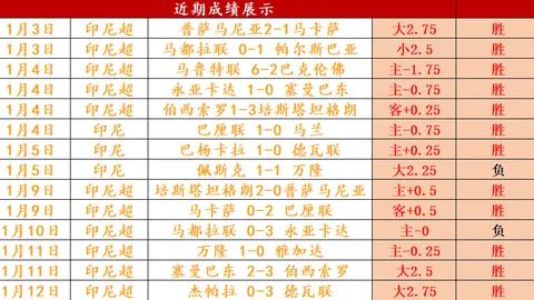 姆巴佩：天赋助力一击惊人，开启300球新征程